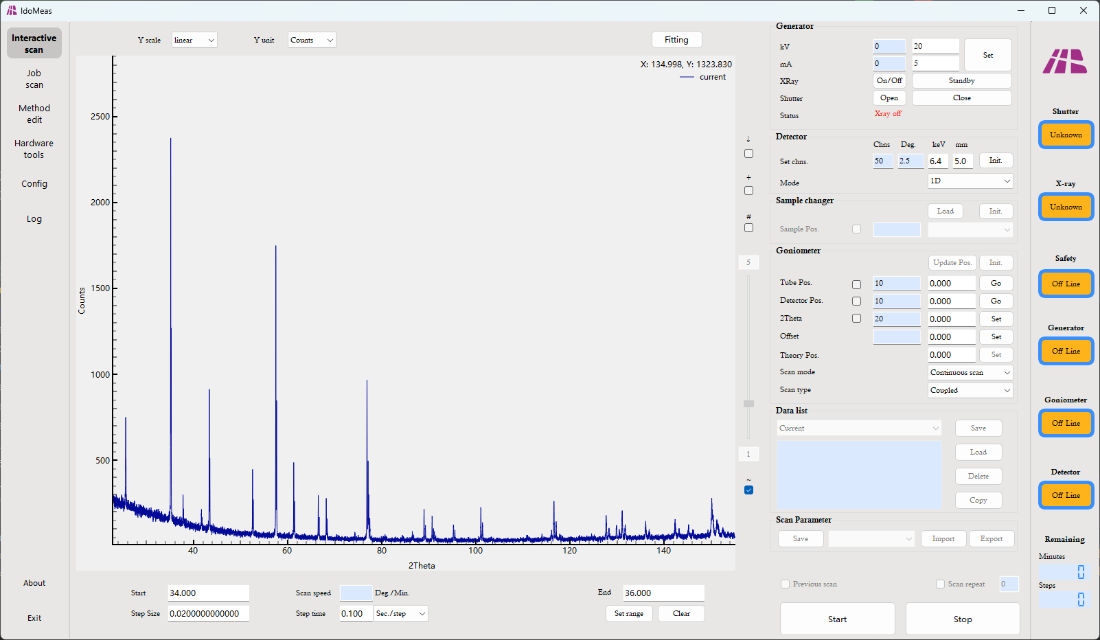 IdoMeas - Control Software for IDONANO XRDs